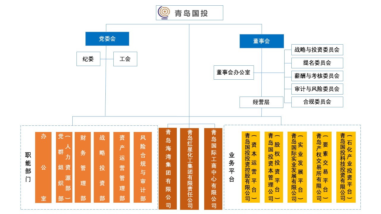 組織架構圖 20250315.jpg